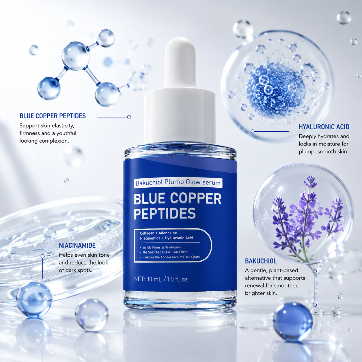 CopperGlow™ - Blue Copper Peptide Serum