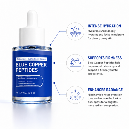 CopperGlow™ - Blue Copper Peptide Serum