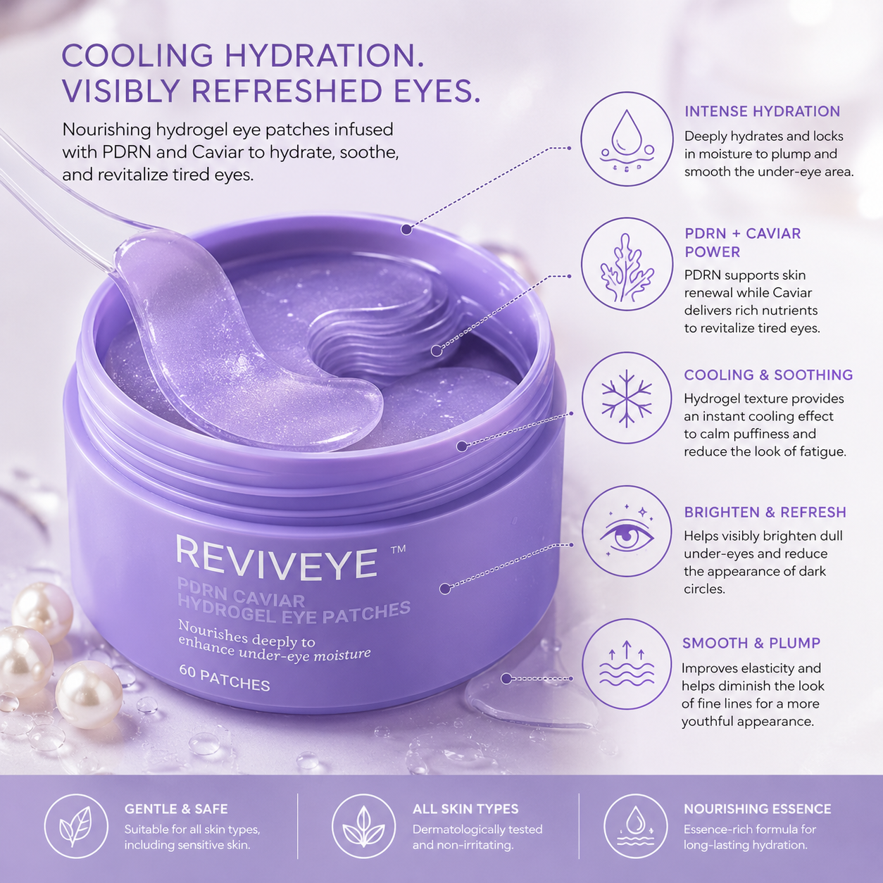 Reviveye™ - Caviar PDRN Nourishing Eye Patches