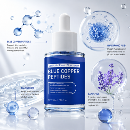 CopperGlow™ - Blue Copper Peptide Serum