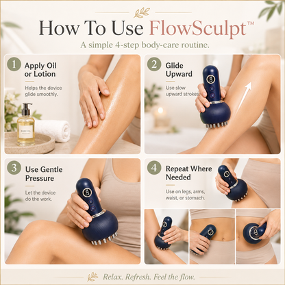 FlowSculpt™ - Lymphatic Drainage Massage Device