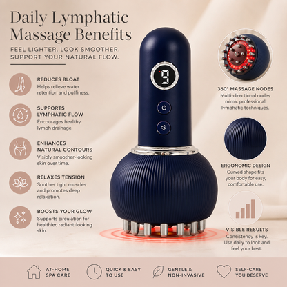 FlowSculpt™ - Lymphatic Drainage Massage Device
