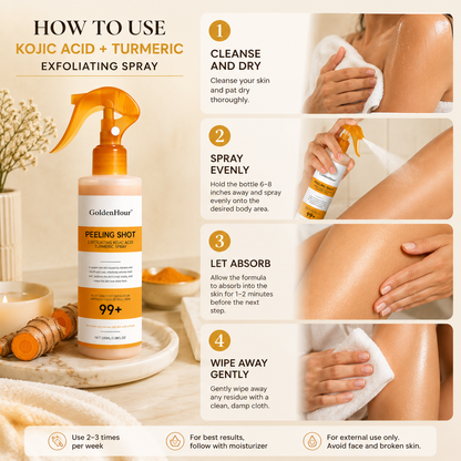 GoldenHour™ - Kojic Acid + Turmeric Exfoliating Spray